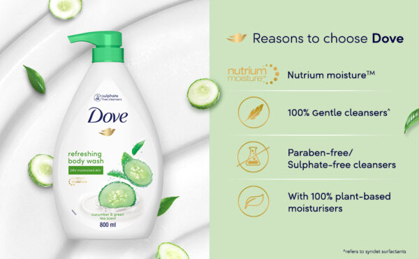 DOVE BW REFRESH CU/GREEN 250ML